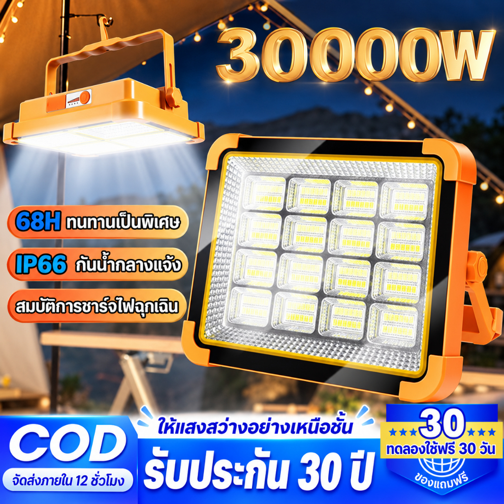 ไฟโซล่าเซลล์ 15000W โซล่าเซลล์ สปอตไลท์พกพา โซล่าเซลล์USB ไฟฉุกเฉินในบ้านกันน้ำ สว่างมาก ไฟพกพาอเนกประสง