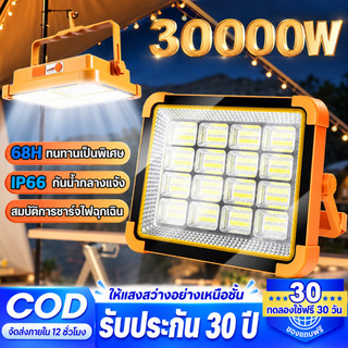 ไฟโซล่าเซลล์ 15000W โซล่าเซลล์ สปอตไลท์พกพา โซล่าเซลล์USB ไฟฉุกเฉินในบ้านกันน้ำ สว่างมาก ไฟพกพาอเนกประสง