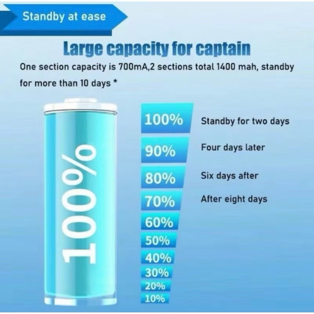 รูปภาพ 3