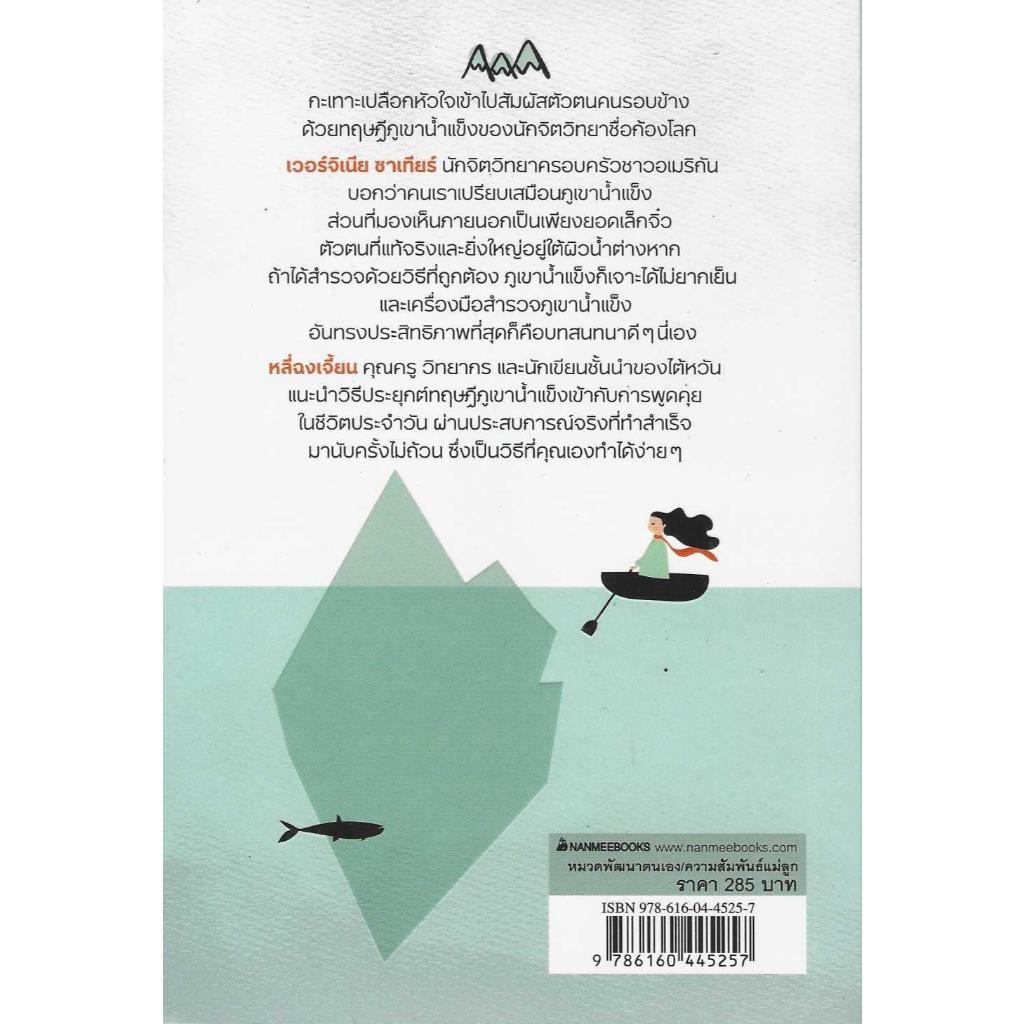 สำรวจใจเราเข้าถึงใจลูก Iceberg Theory รูปที่ 2