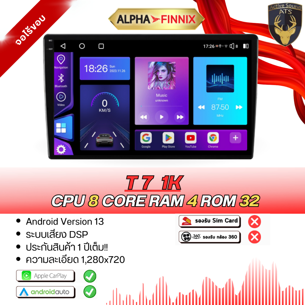 ALPHA FINNIX จอAndroid ขนาด 9'' และ 10''นิ้ว  Ram2 และ Rom16~32 Androidแท้ จาก ALPHA FINNIX