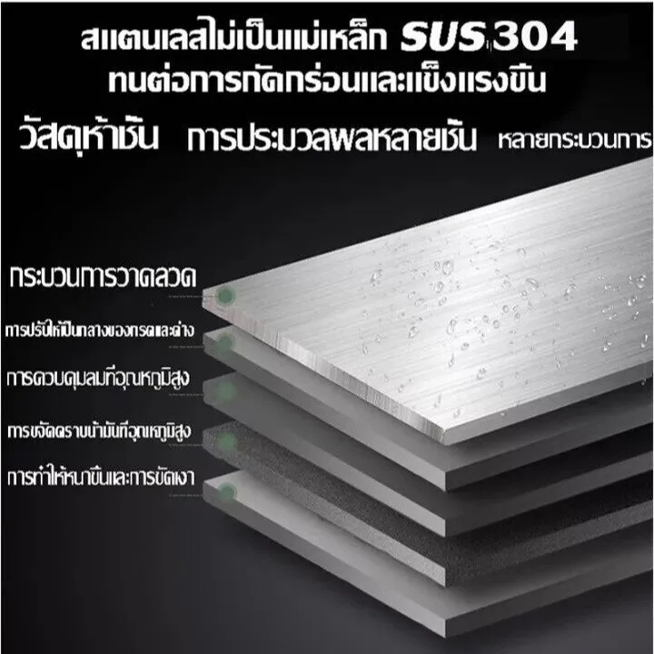 ซิงค์ล้างจาน SUS304 อ่างล้างจาน 1หลุม 3 ชั้น มีพื้นที่ด้านข้างสำหรับวางจาน หั่นผัก สับกระดูกได้ - รูปที่ 3