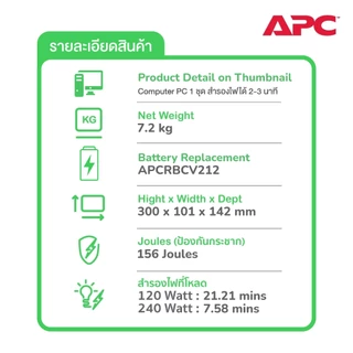APC Easy UPS BVG1200I-MSN 1200VA (1200VA/650WATT) เครื่องสำรองไฟ , เมื่อไฟตก , ไฟกระชาก