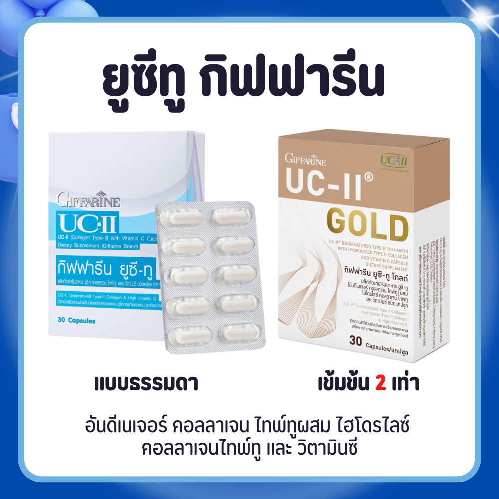 ยูซีทู กิฟฟารีน UC-II GIFFARINE