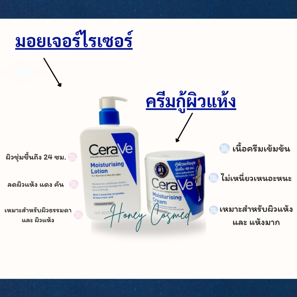 ครีมและมอยเจอร์ไรเซอร์ CeraVe Moisturising & Cream (