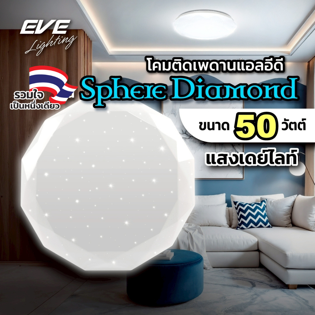 EVE โคมไฟติดเพดาน พร้อมแผงแอลอีดี ทรงเพชร LED ขนาด 50 วัตต์ แสงขาว 48x7.5cm. (ไม่เอากล่องลด 10%)