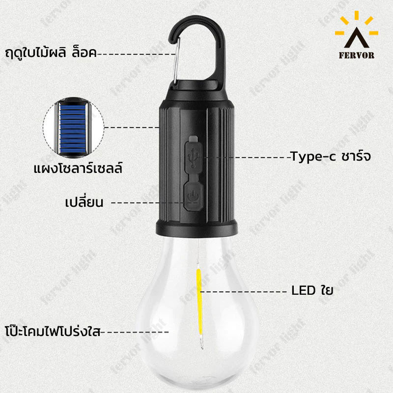 ไฟแคมป์ปิ้งพลังงานแสงอาทิตย์ โคมไฟเต้นท์ LED ทรงซาลาเปา thumbnail 5