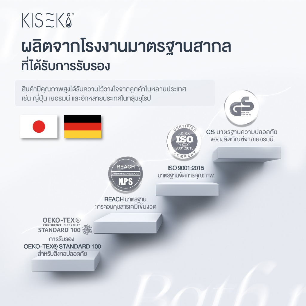 [KISEKI ของแท้] พรมหินเช็ดเท้าแบบนุ่ม พรมเช็ดเท้าห้องน้ำ ปราศจากแร่ใยหิน หนา 5 mm. - รูปที่ 3