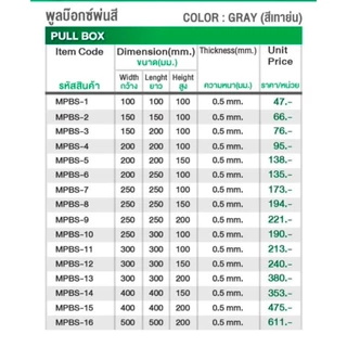 Nano พูลบ๊อกซ์ PULL BOX MPBS กล่องเหล็กไฟฟ้า พูลบ๊อกซ์พ่นสี ใช้สำหรับติดตั้งระบบไฟฟ้า มีหลายขนาด