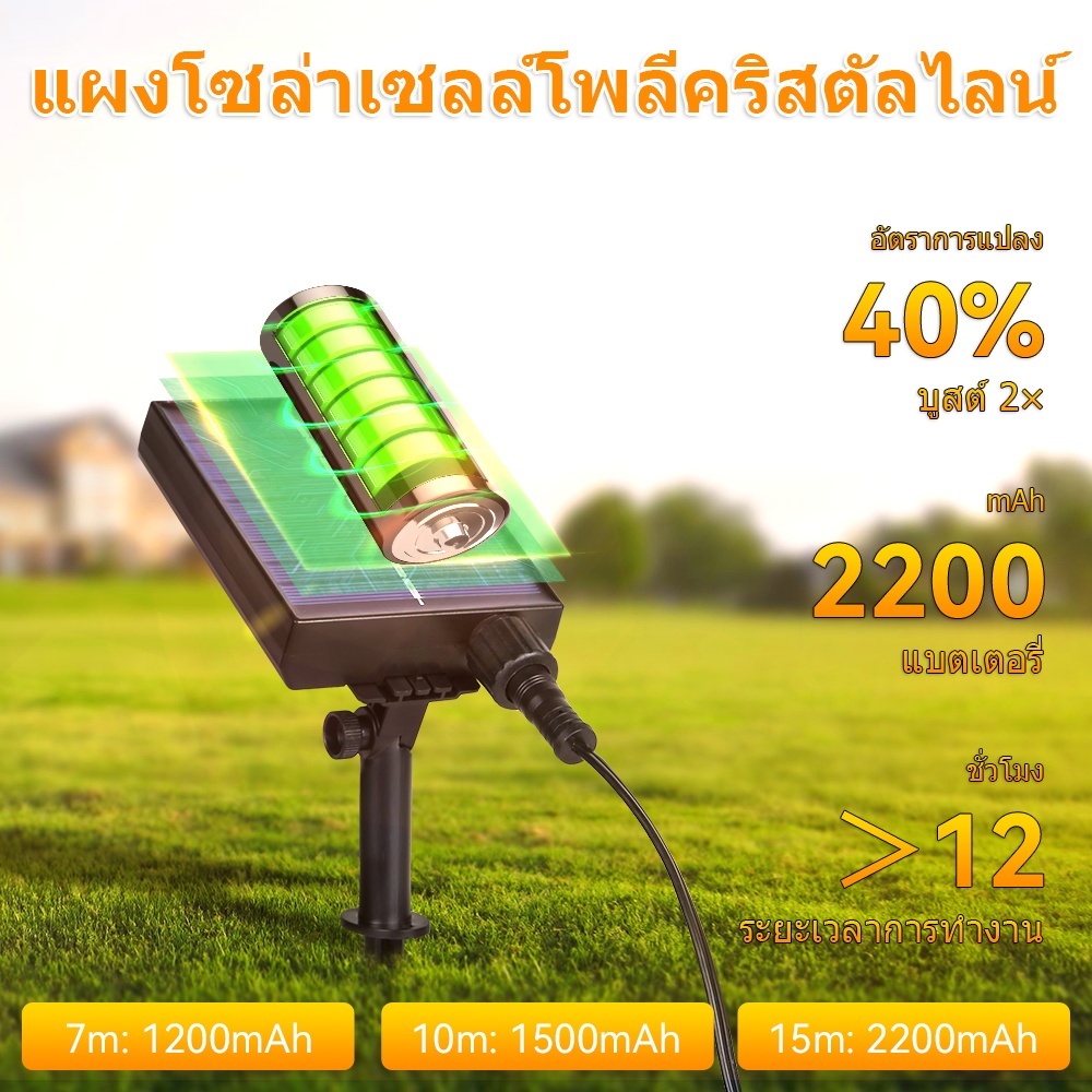 ไฟสตริง โซล่าเซลล์ 15M 10M 7M ไฟห้อยระย้า Led คริสมาส ประดับกลางแจ้ง เต็นท์ปิงปองย้อนยุคสวน หลอดแอลอีดีกันน้ำ - รูปที่ 5