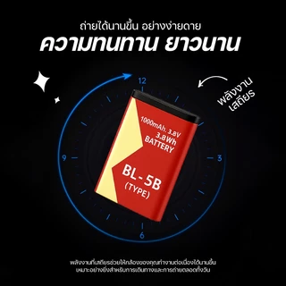 【KiTBEEZ KC-2/KP-1/KF-1/KF-2】แบตเตอรี่กล้องดิจิตอล BL-5B 1000mAh แบตเตอรี่เพิ่มเติม Extra Camera Battery