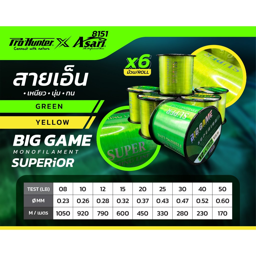 BIG GAME MONO LINE สายเอ็นระดับโปร สำหรับนักตกปลา Big Game คุณภาพสูง ทนทาน ไม่พันกันง่าย ใช้ได้ทั้งน้ำจืดและน้ำเค็ม