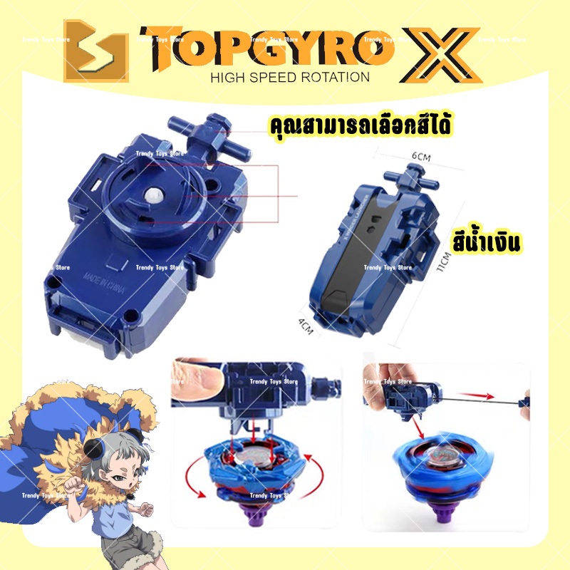 Thumbnail 7