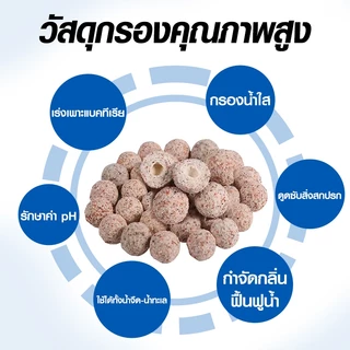 วัสดุกรอง เซรามิกบอล 500g/1kg วัสดุกรองเซรามิค มีเดีย miniball ขนาดเม็ด1cm ลูกเล็กใส่กรองแขวนได้สบาย