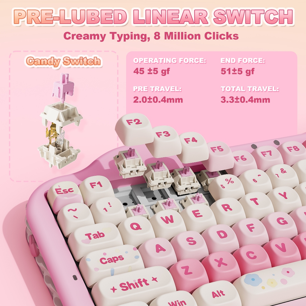 [โค้ดคุ้มลด 20%] YUNZII C75 Cake Meow Keyboard Creamy Mechanical Keyboard คีย์บอร์ดไร้สาย Wireless Bluetooth Custom MOA รูปที่ 6