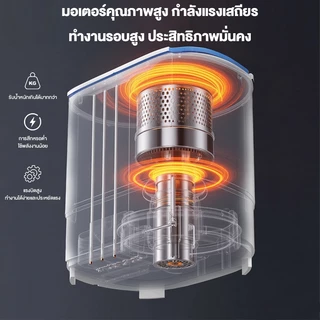 CAMEL เครื่องซักผ้า 2 ถังมินิ เครื่องซักผ้าฝาบน 9KG ซักล้าง ปั่นหมาด ฟังก์ชั่น 2In1