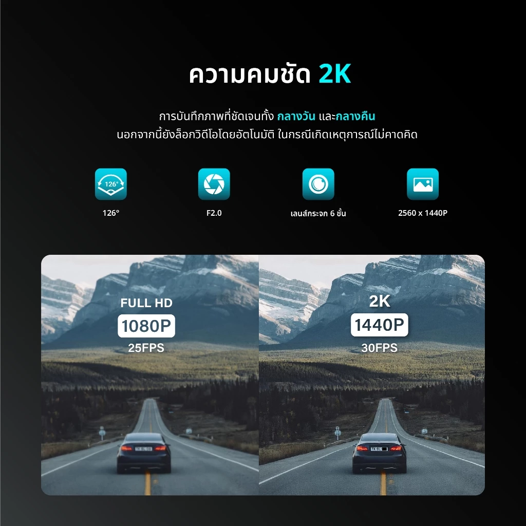 HP F485S Pro Dashcam กล้องหน้าติดรถยนต์ 2K 1440P WDR Wi-Fi มุมกว้าง 126 องศา รับประกัน2ปี thumbnail 4