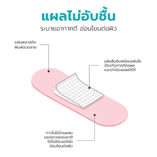 Simplecare พลาสเตอร์ปิดแผล 8 แผ่น พลาสเตอร์กันน้ำลายการ์ตูน plaster อ่อนโยน ไม่ก่อให้เกิดการระคายเคือง