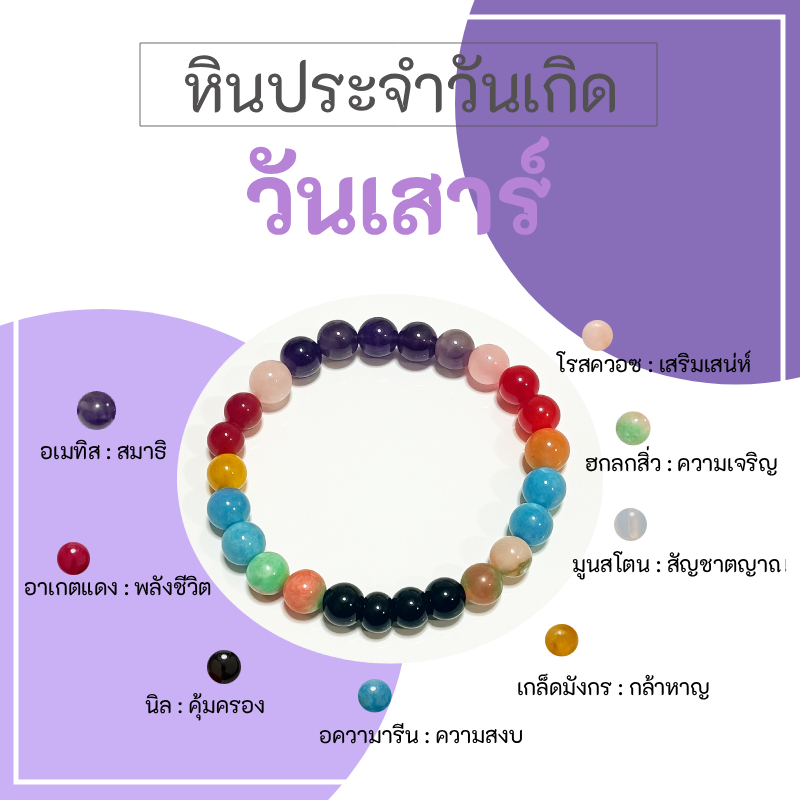 [🇹🇭พร้อมส่งจากไทย]กำไลหินมงคลแท้ 100 % หินขนาด 4-6mm หินมงคล