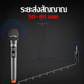 ไมค์ไร้สาย ไมค์ลอยไร้สาย ใช้งานต่อเนื่อง15ชม 20HZ-20KHZ คุณภาพเสียงที่ชัดเจน ไมโครโฟน Wireless Microphone