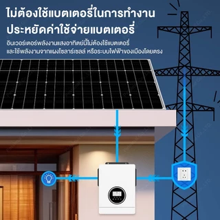 ออนกริด ไมโครอินเวอร์เตอร์ 4/6.5/10.5KW Grid Tie Inverter ไม่จำเป็นต้องเริ่มแบตเตอรี่MPPTวางซ้อนกันได้ พลังงานแสงอาทิตย์