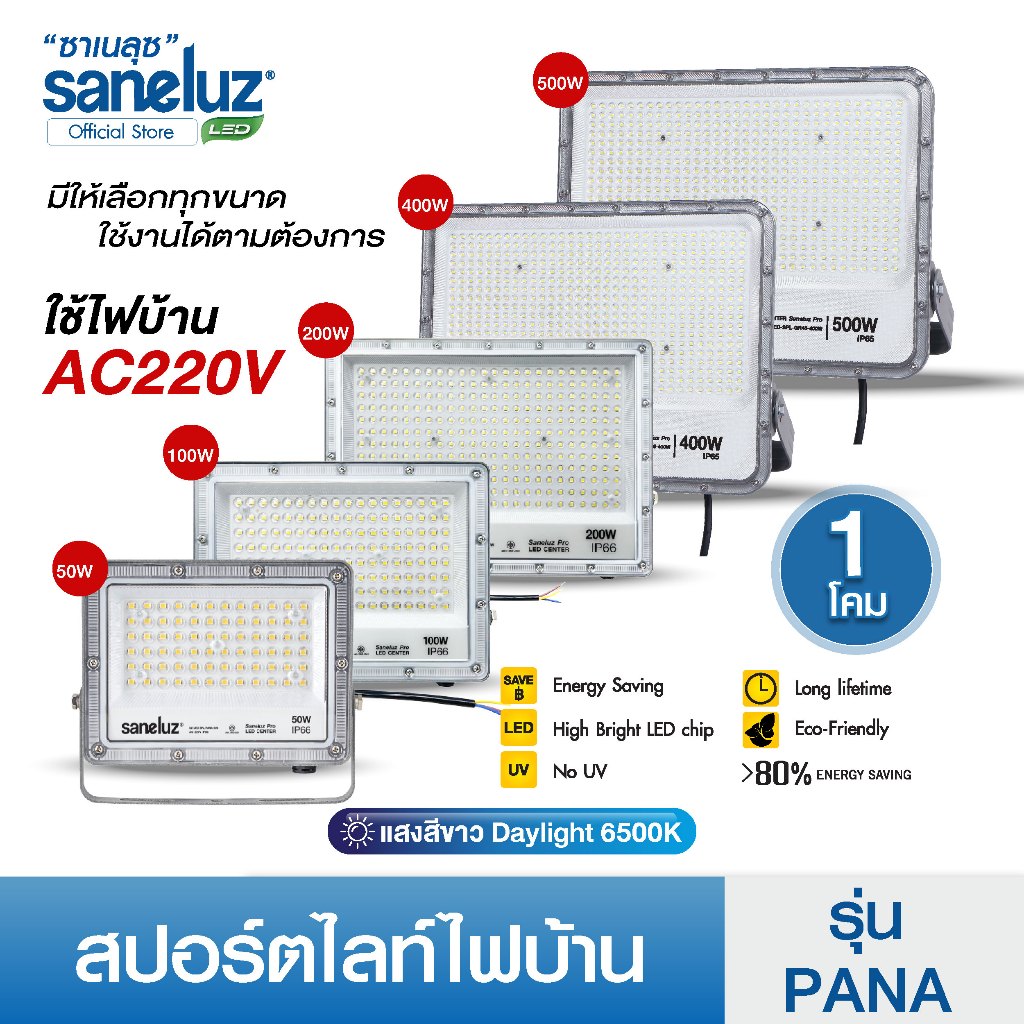 Saneluz สปอร์ตไลท์ LED รุ่นPANA ชิปเม็ดไฟ LED สว่าง กันน้ำ ใช้กลางแจ้งได้ เหมาะสำหรับ บ้าน โรงงาน สนาม หรือป้ายโฆษณา
