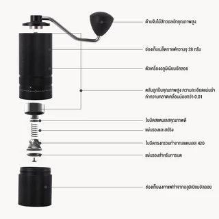 LENODI coffee grinder เครื่องบดกาแฟมือหมุน รุ่นอัพเกรดใหม่ล่าสุด แบบพกพา เครื่องต้มกาแฟในครัวเรือน