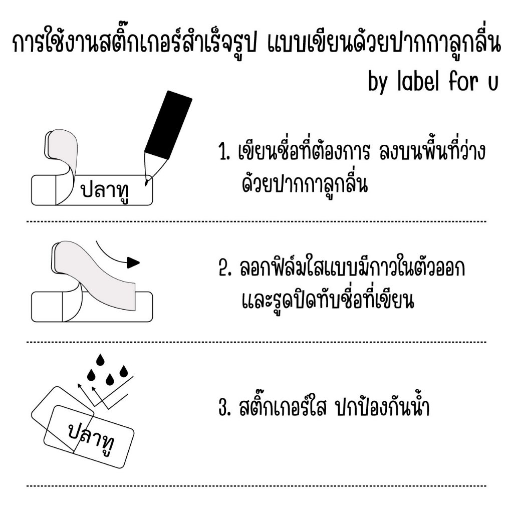 รูปภาพ 3