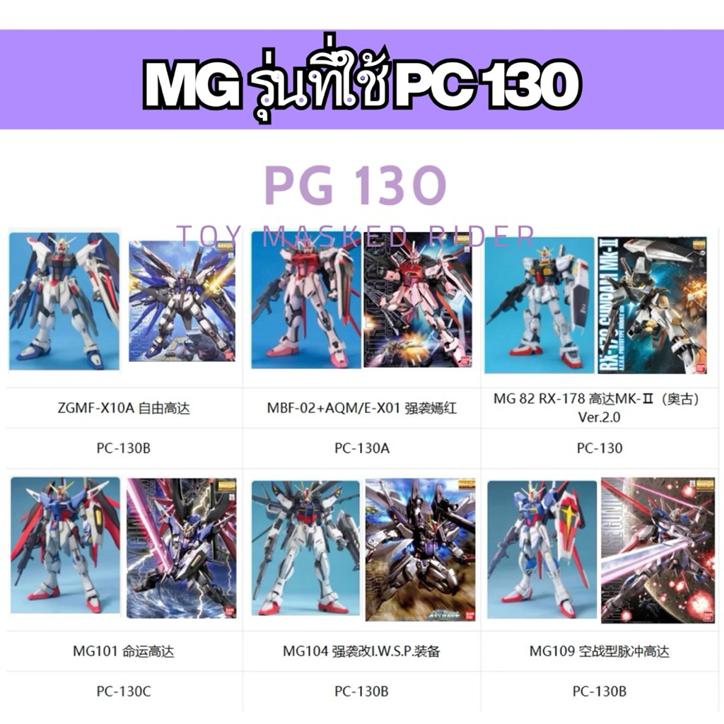 ⬜️พร้อมส่ง PC130 สำหรับ MG 1/100 ชิ้นส่วน PC 3D Printing พลาสติกพิเศษทนทาน (ดูรูปตาราง ตัวหุ่นที่สินค้ารองรับ) - รูปที่ 5