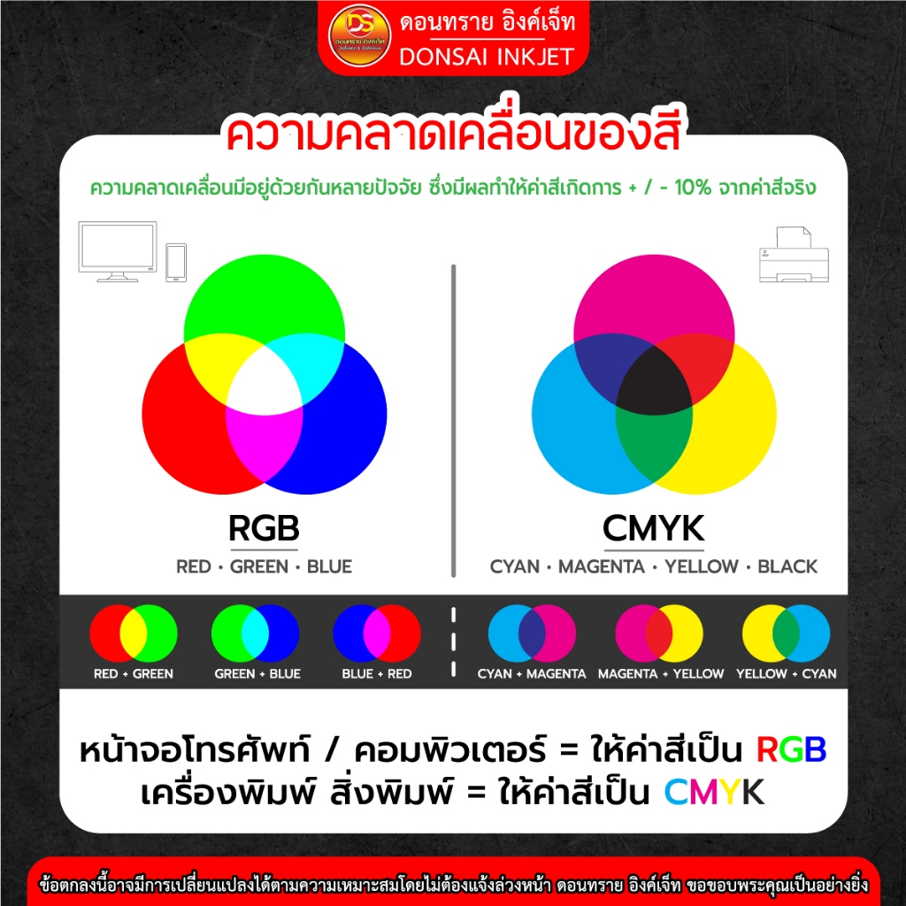 รูปภาพ 5