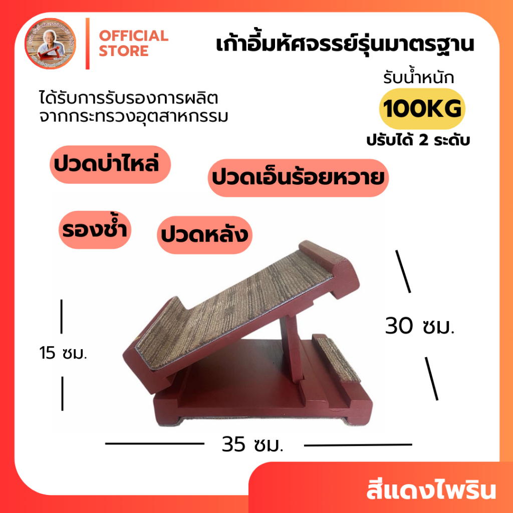 รูปภาพ 2