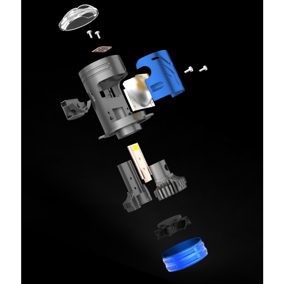 ไฟหน้ารถ LED MiniProjector รุ่นใหม่ 2025 - รูปที่ 4