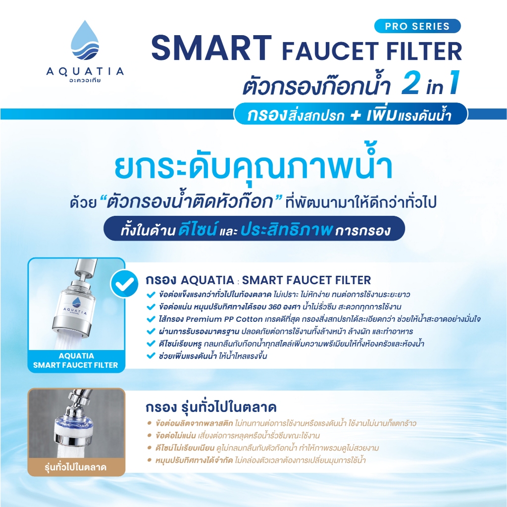 Aquatia ตัวกรองน้ำติดหัวก๊อก รุ่นโปรซีรีส์ Pro series (อะควอเทีย ฟิลเตอร์กรองน้ำ ที่กรองน้ำประปา) ราคา ถูกที่สุด ดีลบีเคเค แกลเลอรีภาพที่ 7