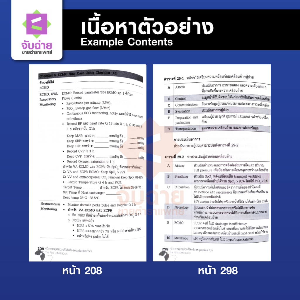 The PSU ECMO Book (คู่มือการดูแลผู้ป่วยที่ใส่เครื่องผยุงปอดและหัวใจ) - รูปที่ 4