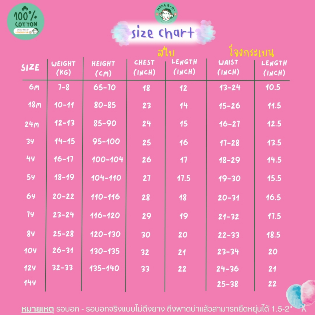 [พร้อมส่ง🇹🇭] สไบเด็ก สำเร็จรูป [18M-12Y] ชุดไทยเด็ก ผ้า𝙋𝙧𝙚𝙢𝙞𝙪𝙢 𝘾𝙤𝙩𝙩𝙤𝙣 𝙆𝙤𝙧𝙚𝙖𝙣 แบรนด์ 𝙈𝙚𝙠𝙖.𝘽𝙖𝙗𝙮 𝘾𝙡𝙤𝙩𝙝𝙚𝙨 - รูปที่ 7