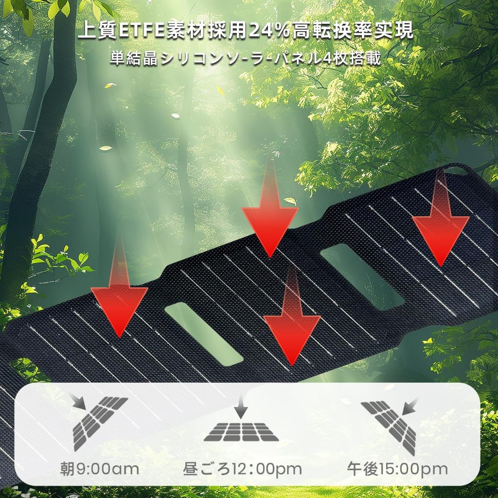 [⭐️แท้นำเข้าจากญี่ปุ่น⭐️]FlexSolar เครื่องชาร์จพลังงานแสงอาทิตย์ 10W, 5V USB-A, แผงโซลาร์เซลล์ขนาดเล็กกะทัดรัด พับได้