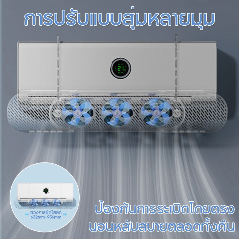 บ้านบังแอร์ที่บังลมแอร์แผ่นกระจายลมแอร์เปลี่ยนทิศทาง180องศา