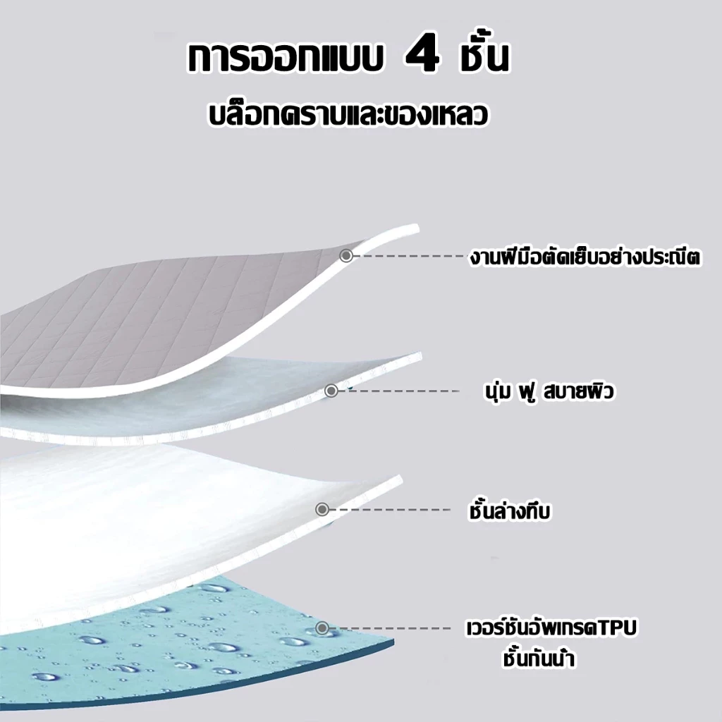 ผ้าปูที่นอนกันน้ำรัดมุม 3/3.5/5/6 ฟุต กันไรฝุ่น thumbnail 4