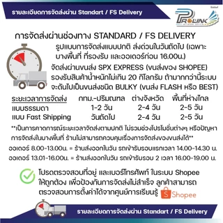 NANO สีดำ ชุด สวิทซ์ ปลั๊ก + หน้ากาก + บล็อคลอย ไฟฟ้า รุ่นใหม่ 2x4 จัดส่งแบบแยกชิ้น Classic Black Series