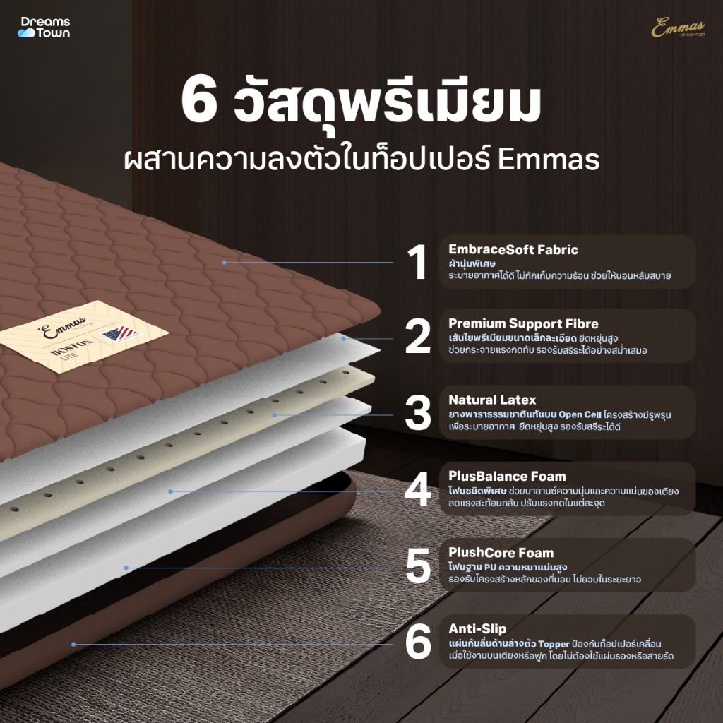 Emmas ที่นอนยางพาราแ