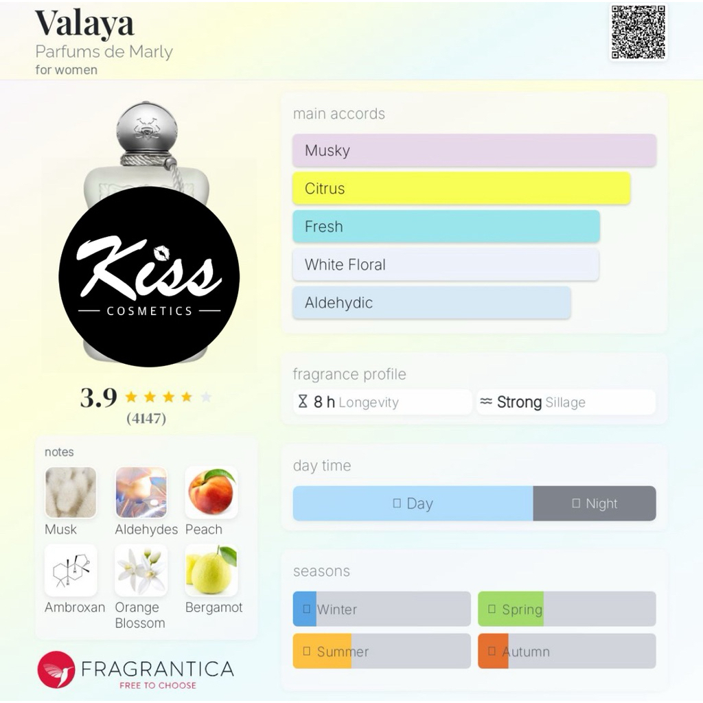 Parfums de Marly Valaya EDP/Exclusif 75ml (นำเข้า)