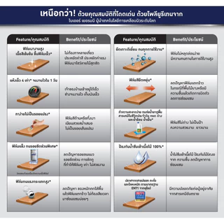 Beger ยูรีเทน โพลียูรีเทน B-5000 ระบบ 2 ส่วน ขนาด 1/4 แกลลอน เบเยอร์ สำหรับภายใน ยูรีเทน เคลือบพื้นไม้ สีทาไม้