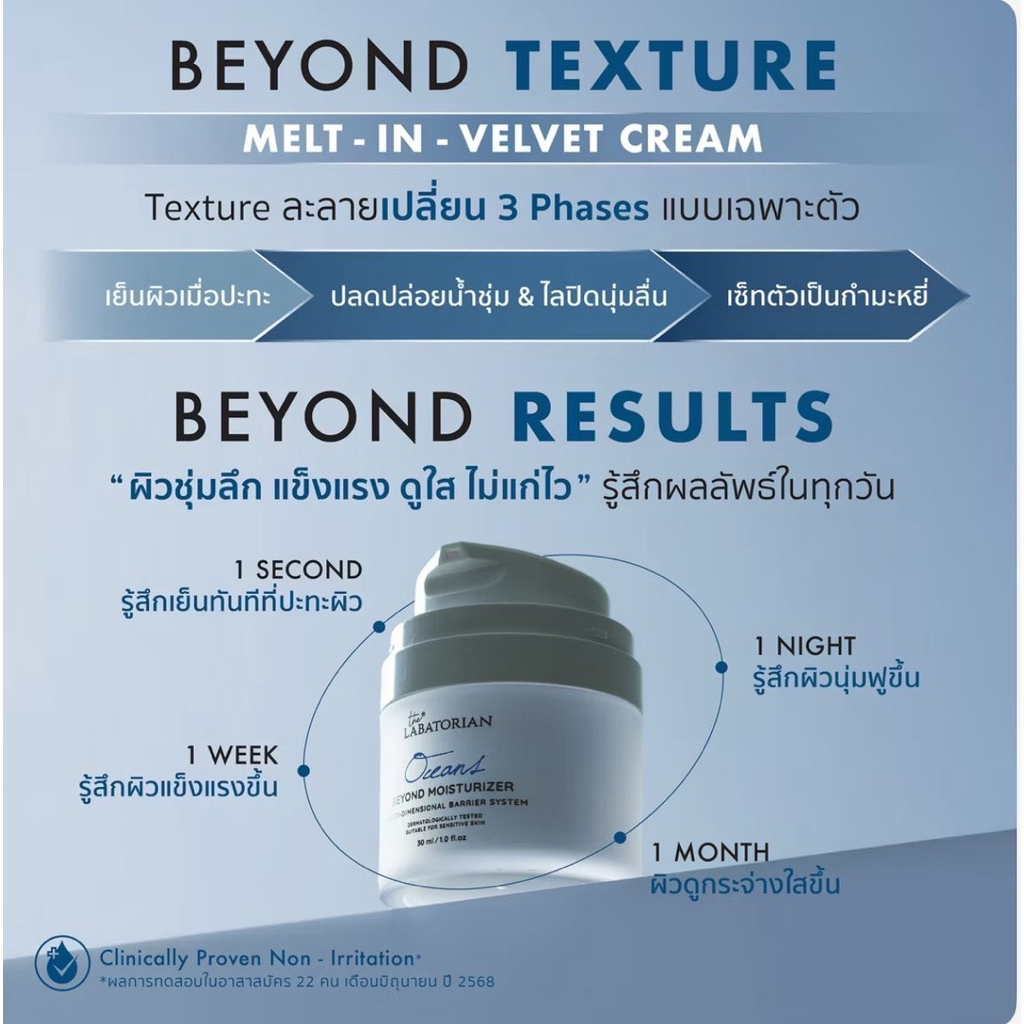 The Labatorian oceans