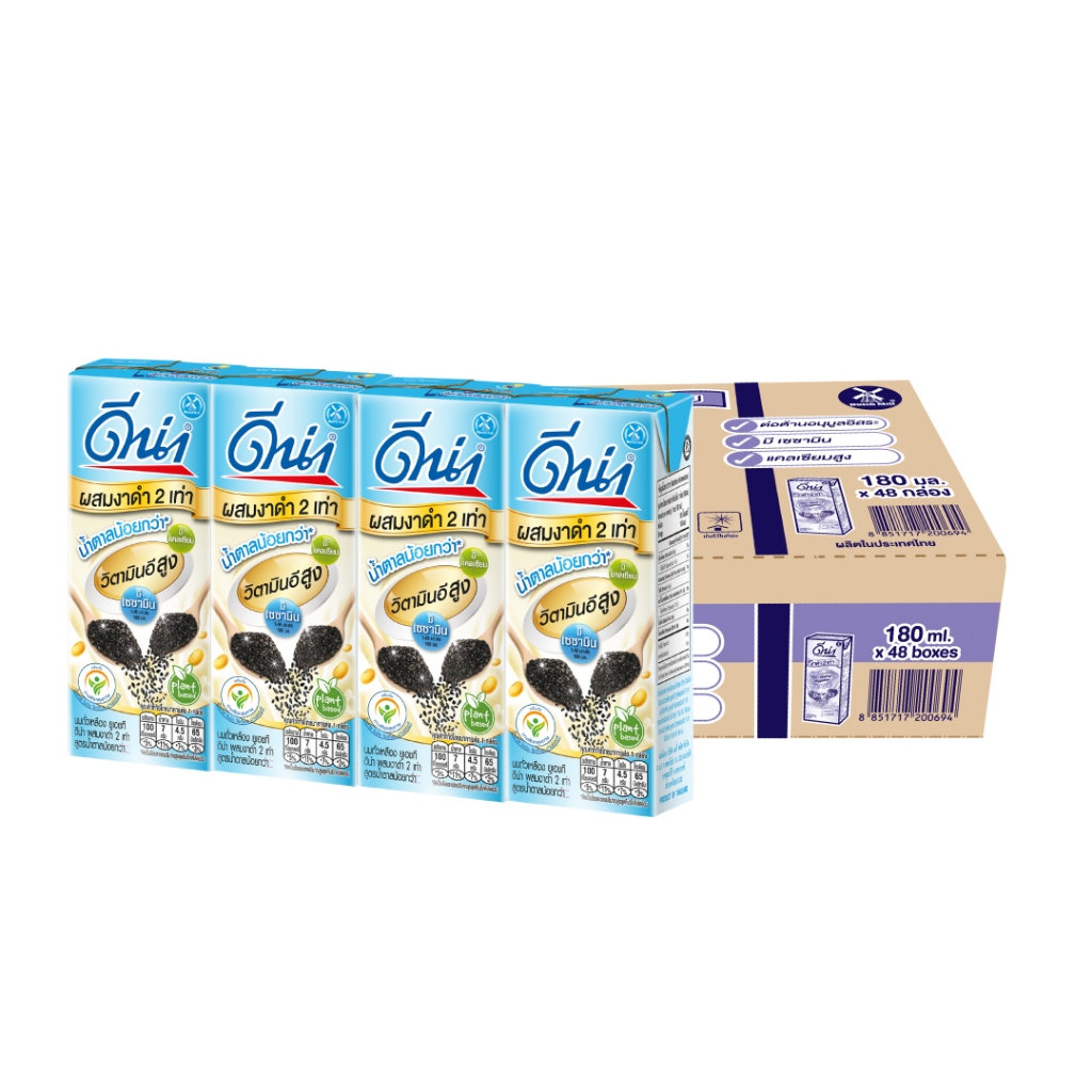 รูปภาพ 3