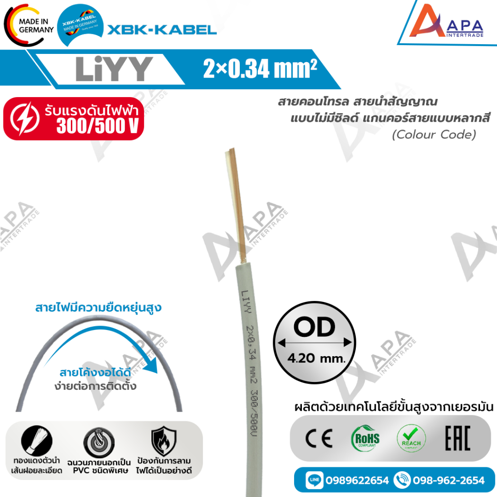 LiYY 2x0.34 SQ.MM. XBK KABEL (ราคาต่อเมตร)  (สั่งขั้นต่ำ 10 เมตร )