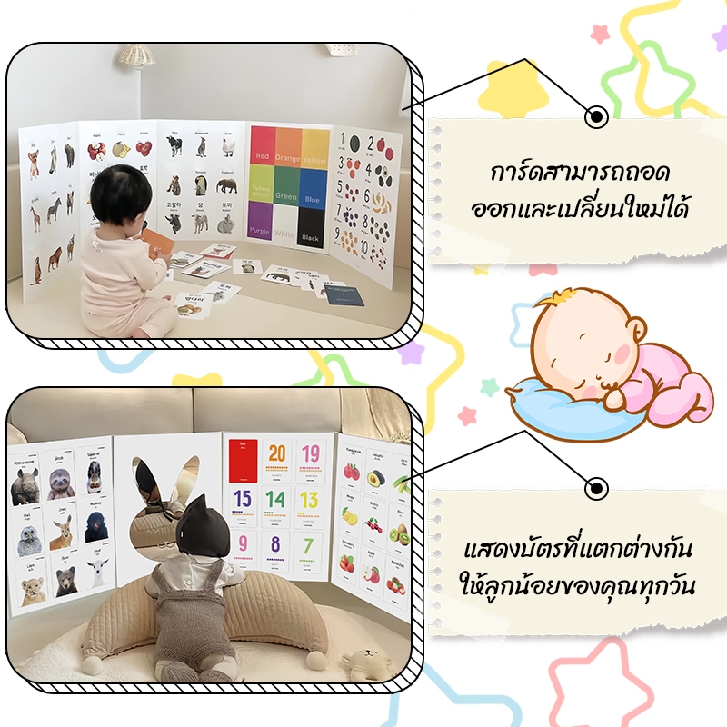 Flash card ของเล่นเสริมการเรียนรู้เด็ก เด็กทารก การ์ดเสริมพัฒนาการสายตา บัตรภาพ รูปที่ 2