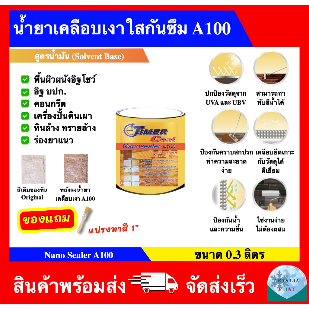 น้ำยาเคลือบเงา A-100 น้ำยาเคลือบเงาใสกันซึม ยี่ห้อ Timer Coat (ขนาด 0.3 ลิตร) Timer Coat Nanosealer 