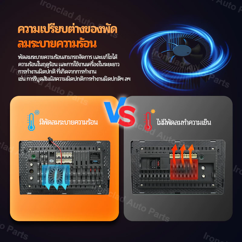 พัดลมคู่8คอร์8+128GB จอ Android รถยนต์  WIFI Android16 AI voice control carplay Android Auto GPS BTแบ่งหน้าจอ 7/9/10นิ้ว thumbnail 4