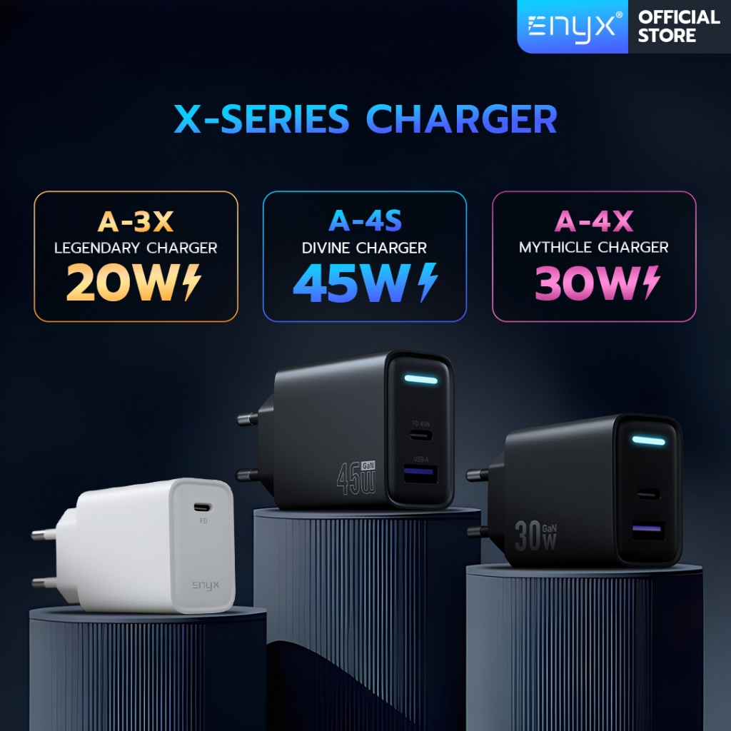 ENYX หัวชาร์จ 20W 30W 45W PD GaN Fast Charge ชาร์จ USB C อะแดปเตอร์ ชาร์จด่วน สำหรับ Samsung iPhone