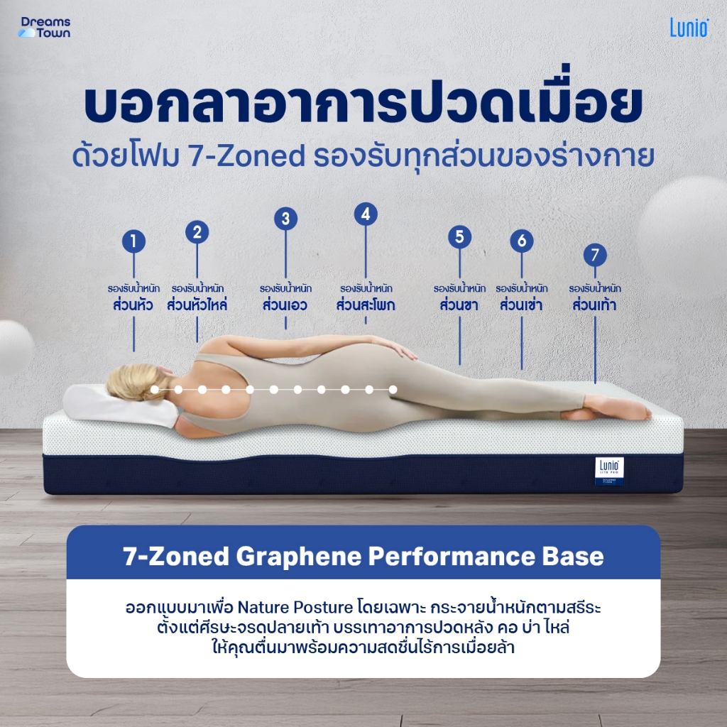 Lunio ที่นอนยางพาราแ